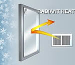 Radiant Heat